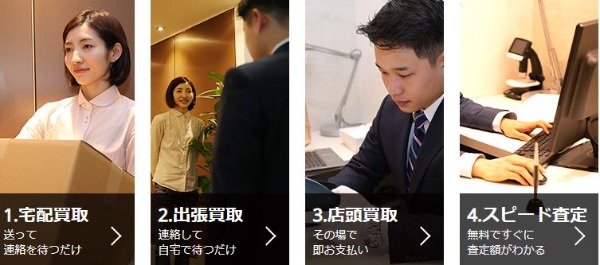 ブランドリバリュー　買取方法